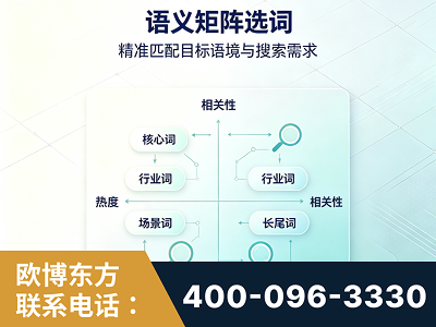 绥化-语义矩阵选词
