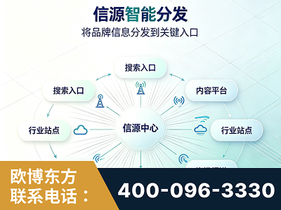 绥化-信源智能分发