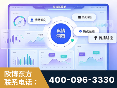 绥化-品牌舆情分析