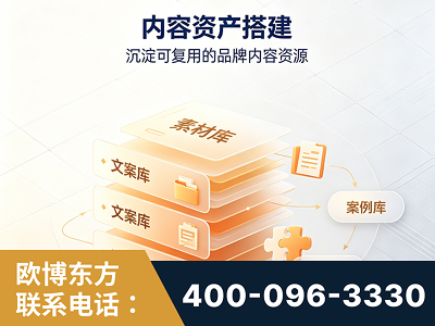绥化-内容资产搭建
