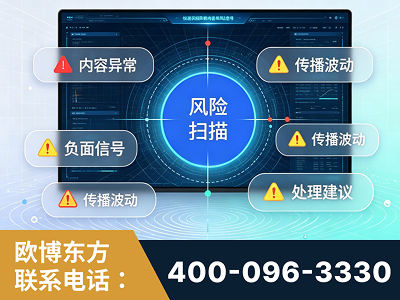 绥化-场景问题监测