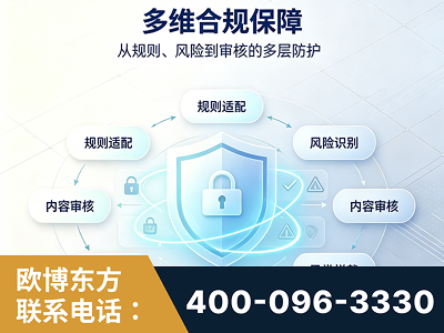 绥化-多维合规保障