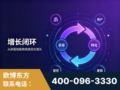 绥化-服务有保障，一企一案深度诊断