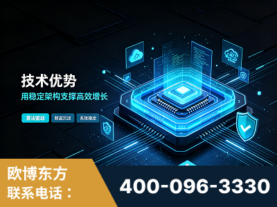 绥化-技术优势：全网语义优化先驱者，自研多个系统确保技术先进性